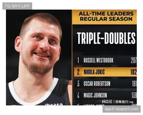 尼古拉·约基奇生涯三双数达182次，超越奥斯卡·罗伯特森升至历史第二